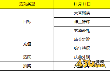 43u《逍遥蜀山0.05折》双11活动 43u《逍遥蜀山0.05折》双11活动
